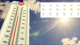 Soma’da hava sıcaklığı 37 dereceyi bulacak